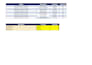 clean format merge and split excel data professionally